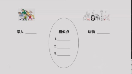 《习作：小小“动物园”》江苏省统编初中语文教科书四至六年级培训会实录视频