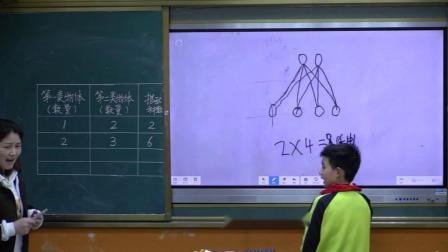 《数学广场——搭配》课堂教学视频-沪教版小学数学三年级下册