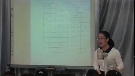 《数松果》优质课评比视频-北师大版小学数学二年级上册