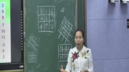 《有理数加法相关运算律》优质课视频-人教版初中数学七年级上册