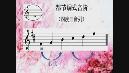 《《樱花》》优质课评比视频-人音版（五线谱）（敬谱主编）初中音乐八年级下册