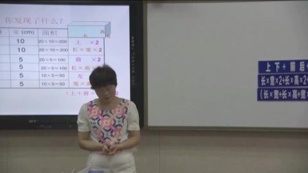 人教版五年级数学下册《长方体和正方体表面积计算》示范课教学视频