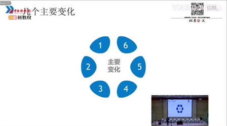 语文统编教材习作编排序列与教学建议_张祖庆名师教学视频