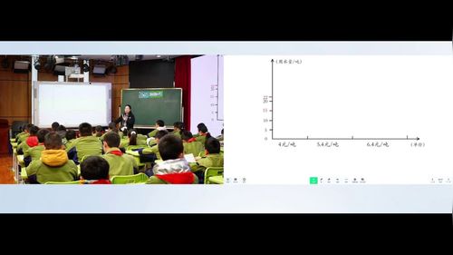 《再探分段计费》人教版六年级数学2025“锚定关键问题 驱动深度研讨”名师工作室展示课视频