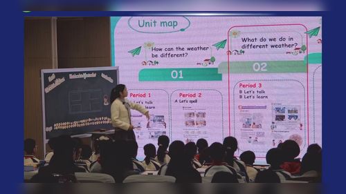 《Unit 5 The weather and us Period 3》人教版五上英语2025AI赋能教学，创新点亮思维研讨课视频