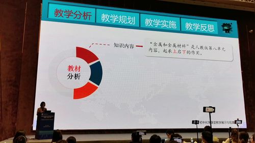 《议中求铜 铜中求议——以史为镜复习“金属和金属材料”》人教版初中化学说课视频