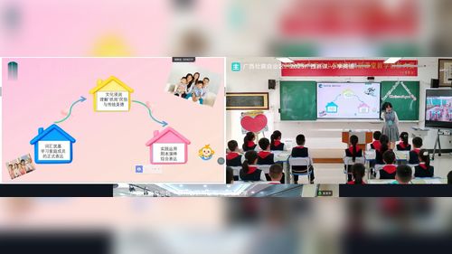 《Unit 2 Different families part A Who lives with you》新人教三上英语展示课视频