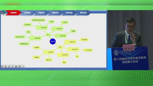 《勾股定理（第1课时》人教版八下数学说播课视频