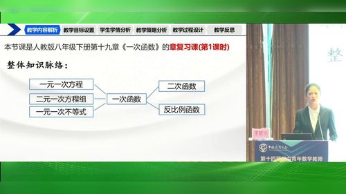 《一次函数的复习》 人教版八下数学说播课视频