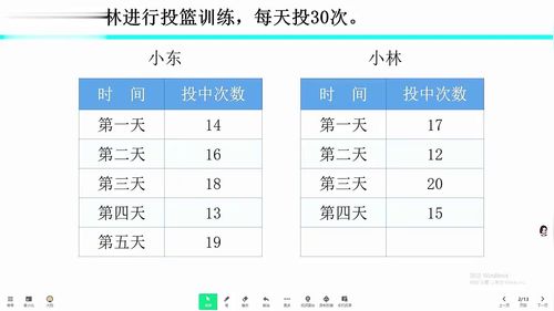 《平均数》人教版四下数学2025AI赋能课堂教学观摩研讨课视频