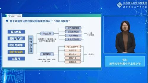 综合与实践 - 优质课公开课视频专辑