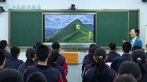正切 - 优质课公开课视频专辑