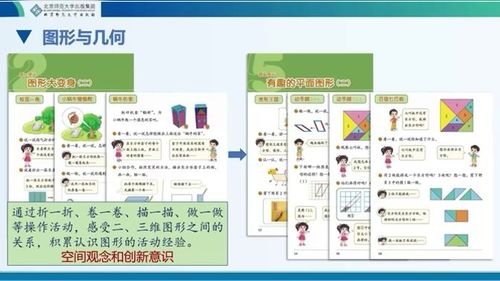 北师大版数学二下《图形与几何》具体分析教材解读视频