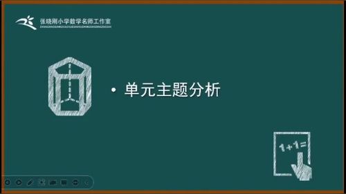 数与代数 - 优质课公开课视频专辑