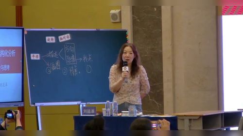 《图形位置与运动主题的结构化课程解析》人教版四下数学名师讲座视频