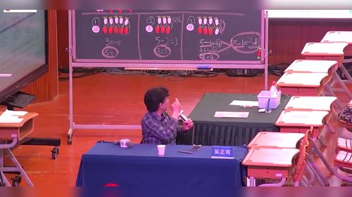 《落实新课标 发展儿童的推理意识》小学数学名师讲座视频