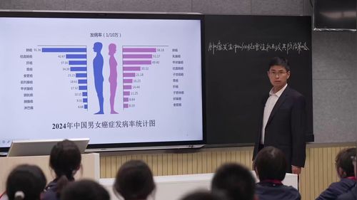 《细胞增殖》人教版高中生物必修一名师展示课视频