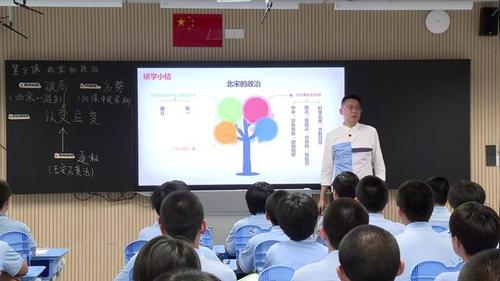 北宋的政治 - 优质课公开课视频专辑
