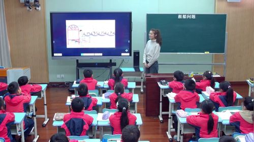 租船问题 - 优质课公开课视频专辑