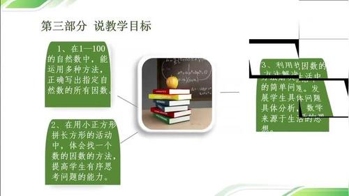 找因数 - 优质课公开课视频专辑