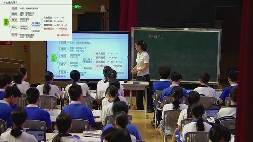 复分解反应 - 优质课公开课视频专辑
