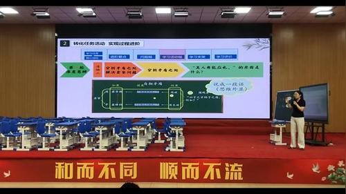 矛盾 - 优质课公开课视频专辑