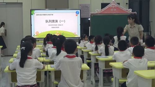 列表 - 优质课公开课视频专辑