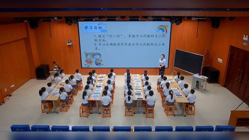 数的大小比较 - 优质课公开课视频专辑