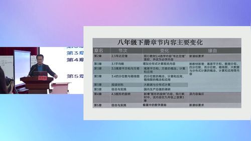 核心素养 - 优质课公开课视频专辑