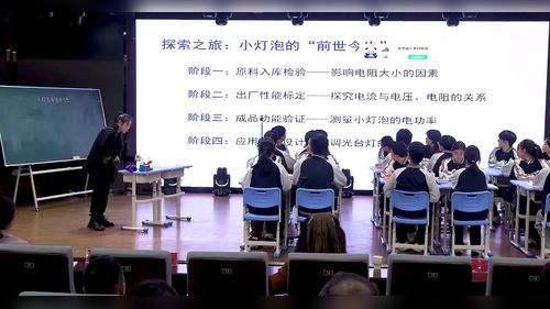 小灯泡 - 优质课公开课视频专辑