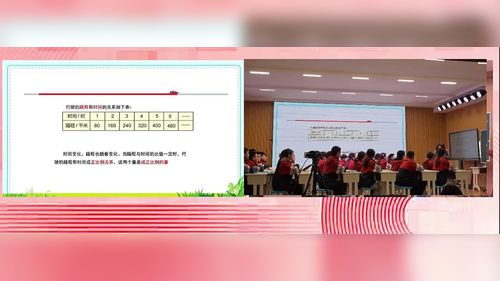 正比例 - 优质课教学视频专辑
