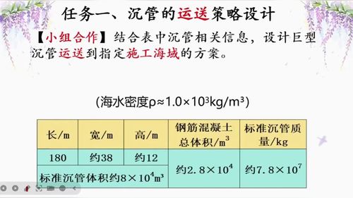 《港珠澳大桥沉管的运送与沉放——利用浮力解决真实问题》初中物理项目化学习展示课视频