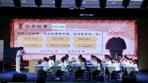《神笔马良——交流课》部编版小学语文2026学科育人视域下技术赋能展示课视频