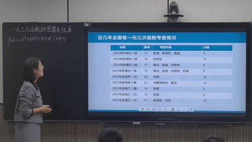 《一元三次函数的图像与性质》人教版高三数学2025第一轮复习研讨课视频