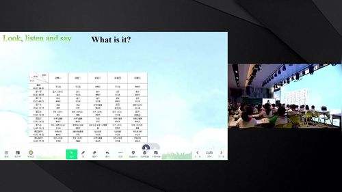 《Unit 4 Subjects Period 1 Let’s chant》外研版二下英语2026成都市小学英语预备级教材培训展示课视频
