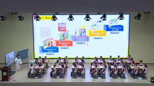 《Unit 4 Going shopping Period 3 Shopping in reason》人教版四下英语2026小学青年教师课堂展示暨新教师两学一过关培训活动优课视频