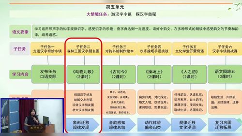 《动物儿歌》部编一下语文部编版一下语文2026新课标新教材使用背景下的评价研究说课视频