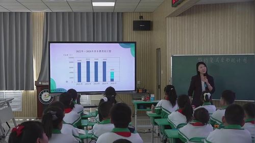 《简约复式条形统计图》冀教版四下数学2026研讨课视频