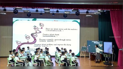 《Unit 4 Living together with Plants Lesson 2 Think like a plant doctor》外研版四年级英语融合课堂教学展示课视频