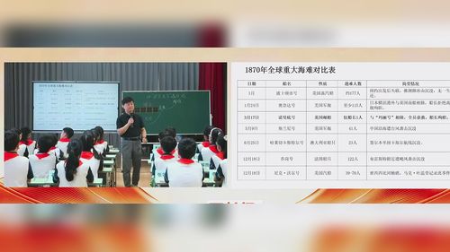 《诺曼底号遇难记-第二课时》部编版四下语文2026基于单元的单篇学习活动设计实施观摩研讨课视频的