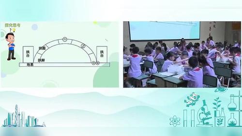 《蛋壳和薄壳结构》苏教版小学科学2026新教材培训示范课视频