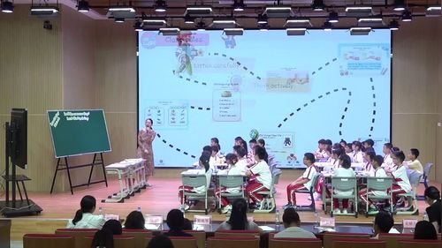 《Unit5 Old things Period 4 Finding old things》人教版三下英语2026AI赋能与跨学科融合下的单元整体教学展示课视频