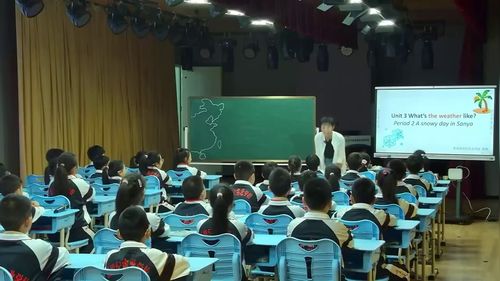 《Unit 3 What’s the weather like Period 2 A snowy doy Sonyo》外研版四上2025英语展示课视频