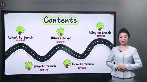 《Unit 4 Plants around us Part C Reading time》人教版三上英语第十九届小学英语教师说课大赛课视频
