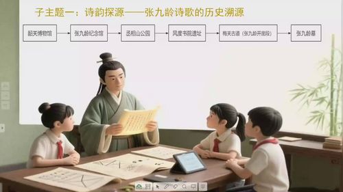 《让古诗“活”起来——张九龄诗歌创新传承跨学科实践》部编版高一语文必修上2025新课改跨学科课堂实录教学视频