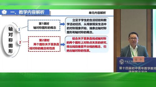 《轴对称图形(第2课时)》沪科版八上数学2025第十四届全国初中数学青年教师教学说播课视频