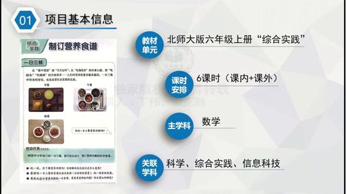 《制订营养食谱》北师大版六上数学2024项目式学习案例设计比赛视频
