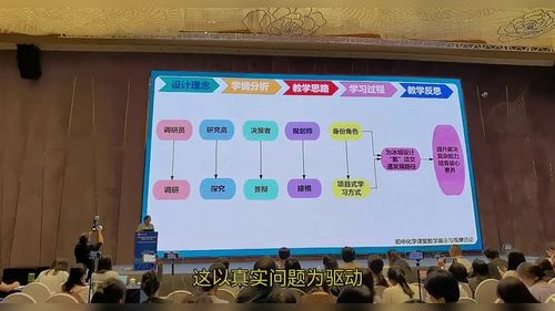 《从碳驱到氢动——双碳目标 理想燃料的探秘与应用项目式学习》人教版九年级2025初中化学说播课视频