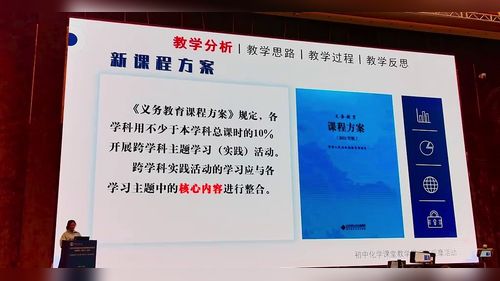 《基于溶液主题探究运城盐池产盐的奥秘——跨学科主题学习复习课》人教版九年级2025初中化学说播课展示视频