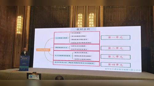 《调控燃烧条件使燃料充分燃烧》沪科版九年级2025初中化学说播课视频
